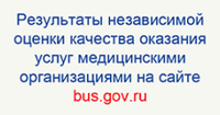 Результаты независимой оценки
